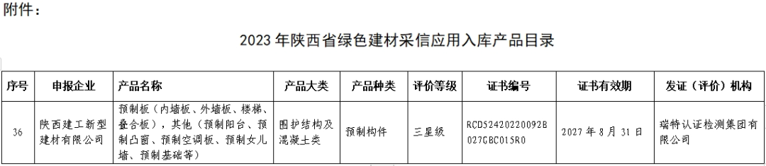 喜報丨陝西建築産業投資集團多種産品被納入2023年陝西省綠色建材采信應用(use)入庫産品目錄